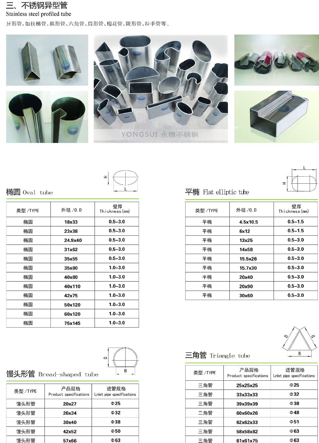 不銹鋼異型管規(guī)格尺寸表