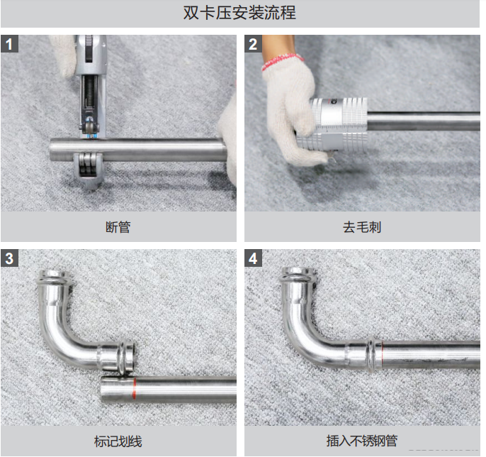 可調對接頭安裝示意圖，廣東永穗管業品牌