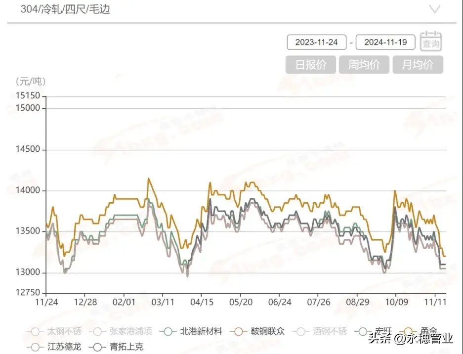 佛山市永穗不銹鋼有限公司8.png